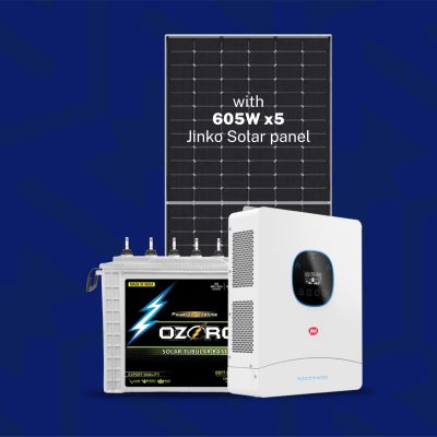 Solar for home