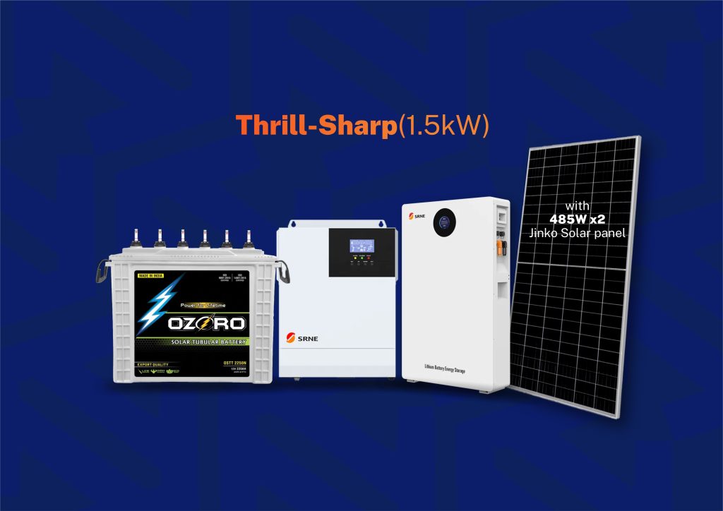 Affordable Solar Power